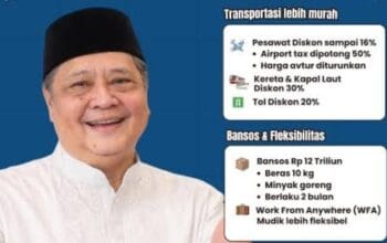 Mudik Lebaran 2026 Makin Murah! Pemerintah Siapkan Rp 911 Miliar Diskon Transportasi