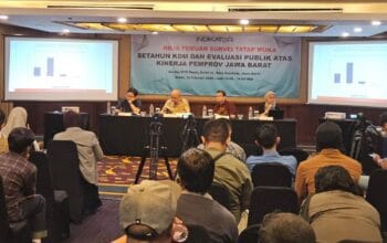 Survei Terbaru Ungkap Kepuasan Warga Jabar Tembus 80 Persen terhadap Pasangan Dedi – Erwan