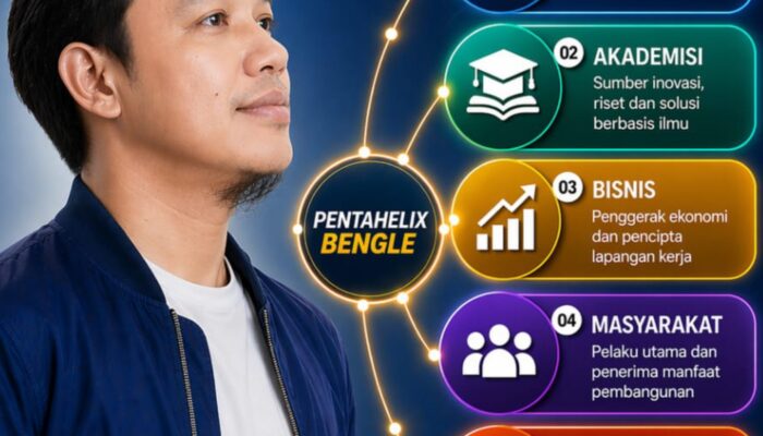 Bengle Menghangat: Doddy Muncul Bawa Perubahan Jelang Pilkades Serentak 2026