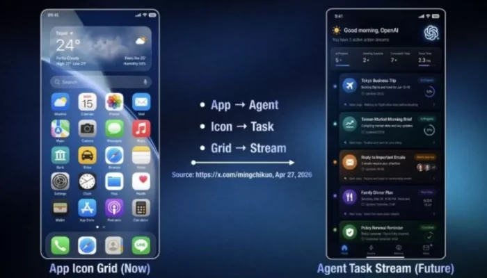 Bocoran Lengkap HP OpenAI: Chip TSMC N2P, RAM LPDDR6, dan Kamera AI Real-Time